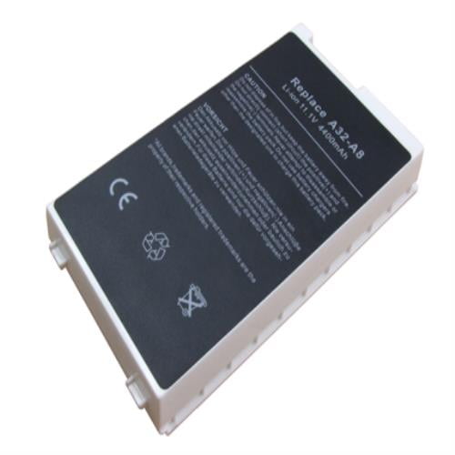 ASUS PRO80SC WINDOWS 10 DRIVER DOWNLOAD ASUS PRO80SC DRIVER FOR WINDOWS